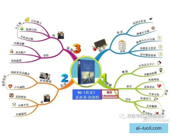 98堂资源代下：开启你的数字世界无限可能